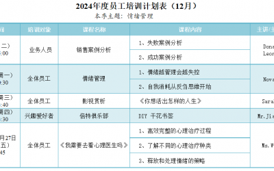 2024年12月培訓(xùn)計(jì)劃